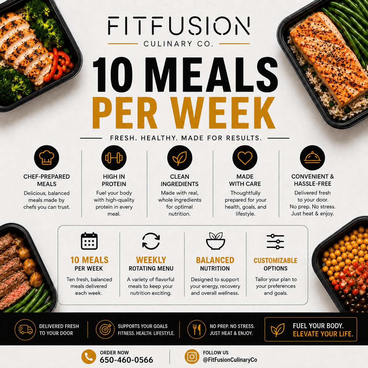 10 Meals Per Week — Performance Fuel Plan