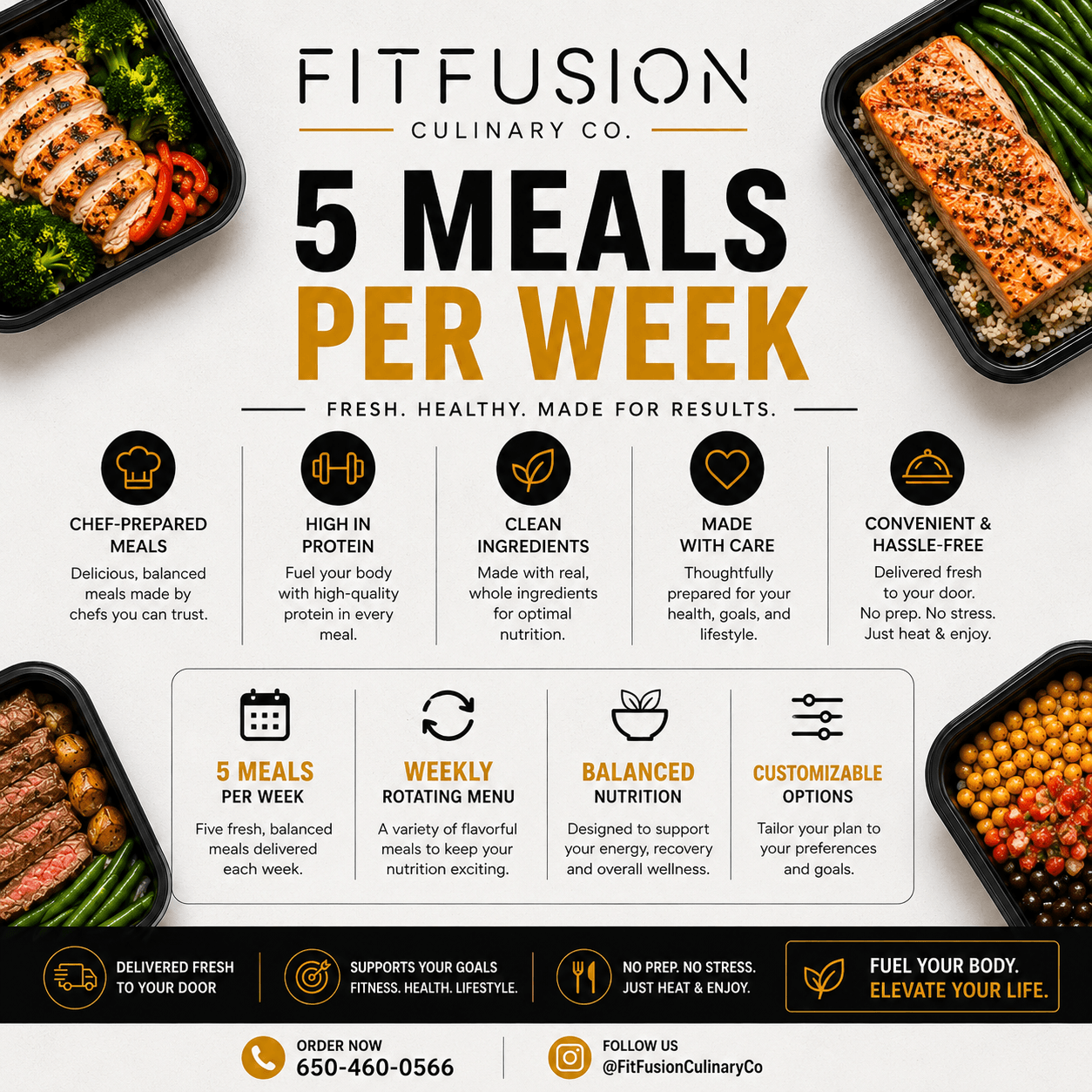 5 Meals Per Week — Starter Balance Plan