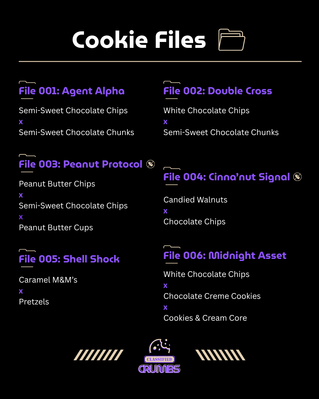 π Mission Bundle